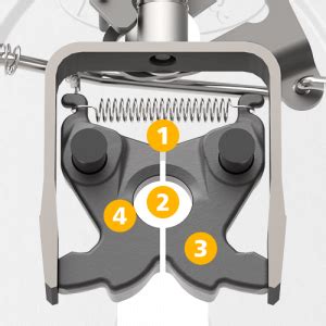 HOLLAND Fifth Wheels - HOLLAND Fifth Wheels