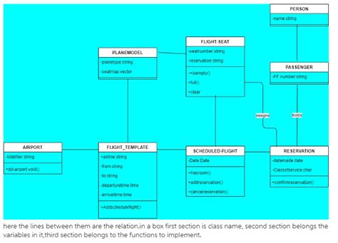 Solved I need an Academic Explanation or brief description | Chegg.com