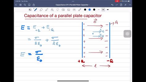 Derivation Of Expression For Capacitance Of A Parallel Plate Capacitor