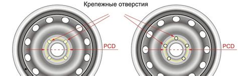 5j 14h2 et35 расшифровка диска на какую машину - auto-instructors.ru ...