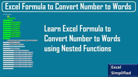 Learn Excel Formula To Convert Number To Words Youtube