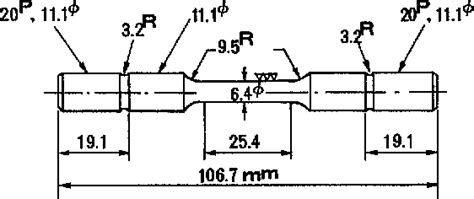 Figure 1 From Effect Of Austenite Grain Size On Sulfide Of Low Alloy