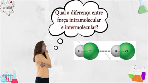 Compreendendo a diferença entre força intermolecular e força