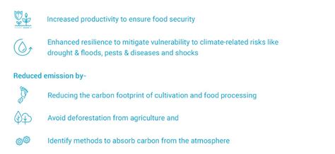 Climate-Smart Agriculture- For a Sustainable Future