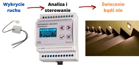 Autosteps Sterownik Schodowy Z Zegarem Astronomicznym Ntronic