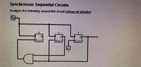 Solved Synchronous Sequential Circuits Analyze The Following Chegg