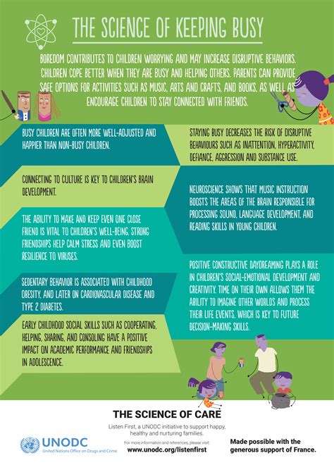 The Science of Keeping Busy