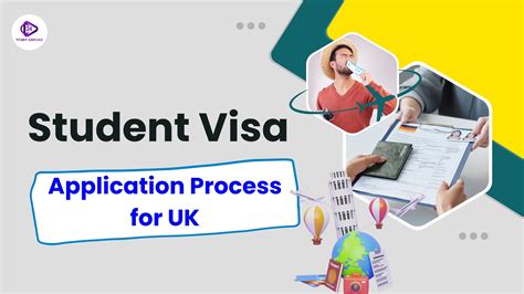 Student Visa Application Process for UK 2025