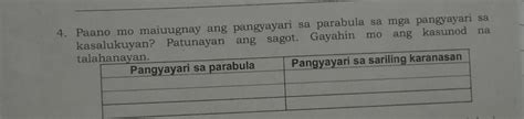 4 Paano Mo Maiuugnay Ang Pangyayari Sa Parabula Sa Mga Pangyayari Sa