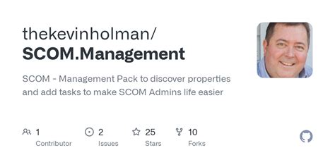 github thekevinholmanscommanagement scom management pack