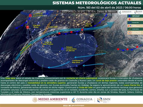 Continuar La Onda De Calor En Gran Parte Del Territorio Nacional Que