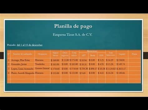 Elaboración de planilla de pago aporte patronal y sus asientos