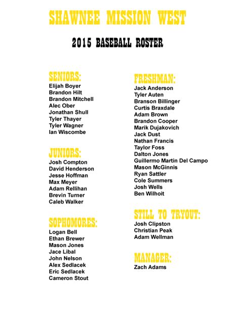 2015 Baseball Roster – smwest.com