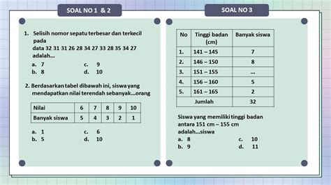 Soal Pengumpulan Dan Penyajian Data Matematika Kelas 5 Sd Youtube