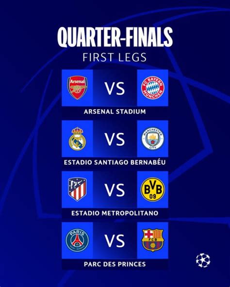 Programación Champions League 2023 24 EN VIVO fixture horarios y