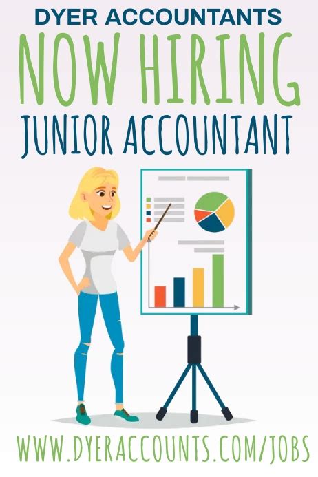 Financial Accounting Hiring Poster Template Postermywall