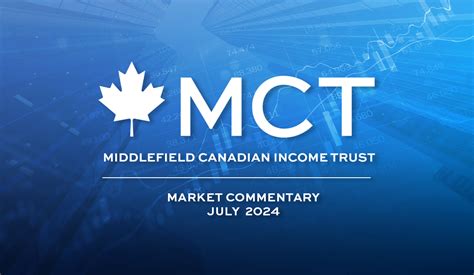 MCT July 2024 Market Commentary Middlefield Group