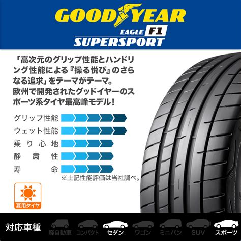 グッドイヤー イーグル イーグル F1 Supersport 305 30r20 カーポートマルゼン