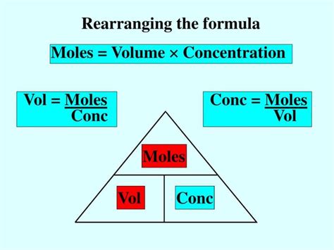 Demystifying Molar Concentration: Formula Revealed - JoyAnswer.org