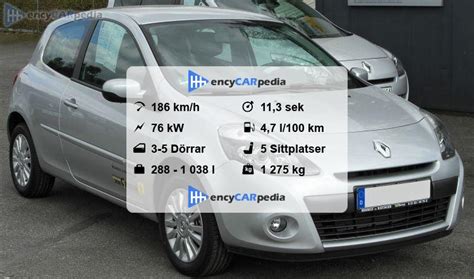 Renault Clio Dci Fap Specifikationer Prestanda