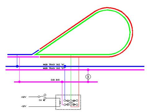 Loop In Loop Out Wiring