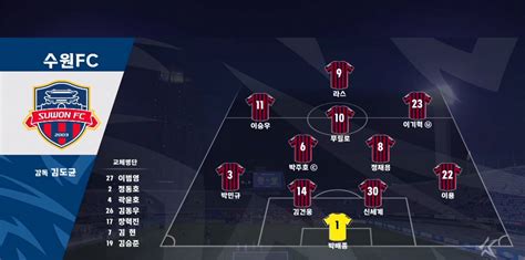 30r 수원 Fc Vs 포항 스틸러스 경기 리뷰 국내축구 에펨코리아