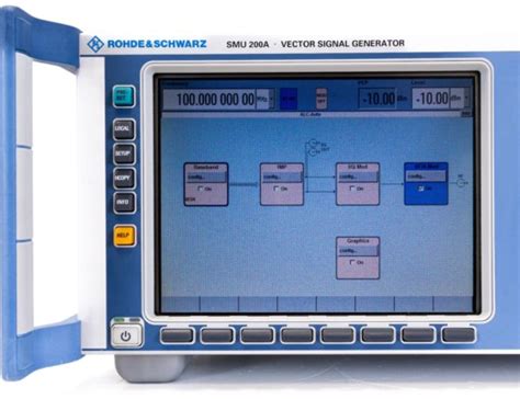 R S Rohde Schwarz Smu A Rf Signal Generator Ghz Vector Signal