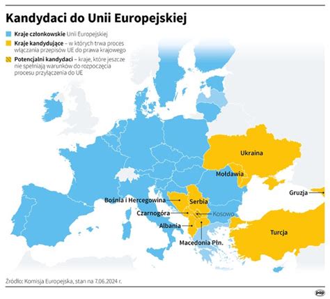 Ukraina Rozpoczyna Negocjacje Akcesyjne Z UE RMF 24