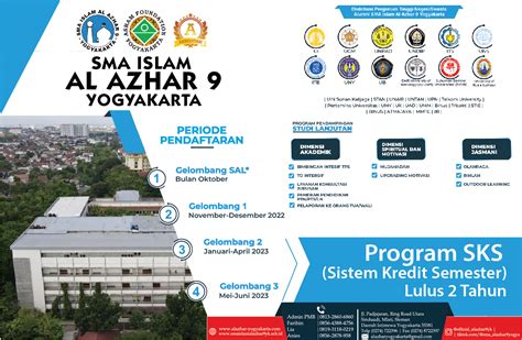 Sma Ia Yogyakarta