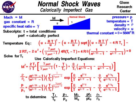 Density Pressure And Temperature Equation - Tessshebaylo