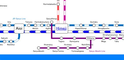 Himeji Station