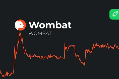 Wombat Web 3 Gaming Platform (WOMBAT) Price Prediction 2026 2027 2028