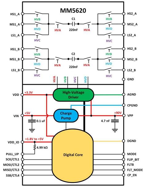 Triple Pole Double Throw Switch Diagram