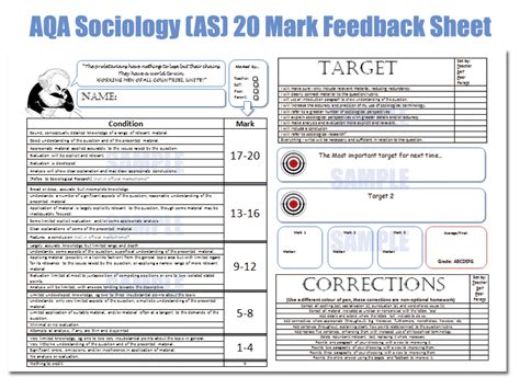 AQA Sociology AS 20 Mark Feedback Sheet New Specification DIRT