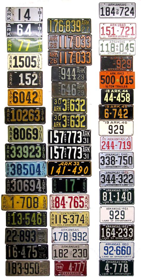 Arkansas License Plate History