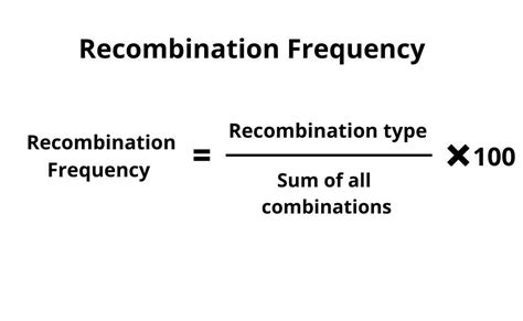 What Is Crossing Over Definition Mechanism And Recombination Frequency