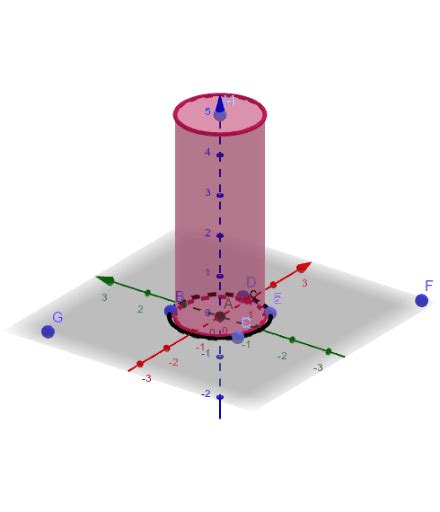 Construcciones En Geogebra Lll Cilindro Geogebra