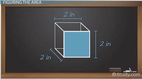 Surface Area of a Cube | Definition, Calculation & Examples - Lesson ...