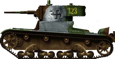 Republic of Finland (WW2) - Tank Encyclopedia