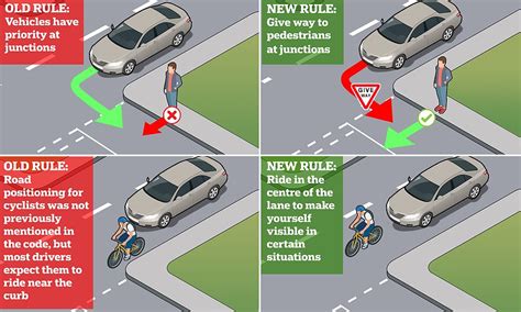 Forum The New Highway Code By Onehunglow Swansea Independent