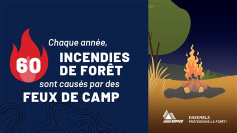 SOPFEU Statistique des principales causes de feux de forêt Feux de camp