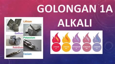 Alkali Golongan 1a Kimia Unsur Xii Youtube