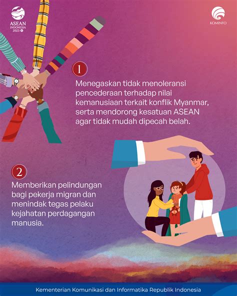 Poin Poin Penting Hasil Ktt Ke Asean