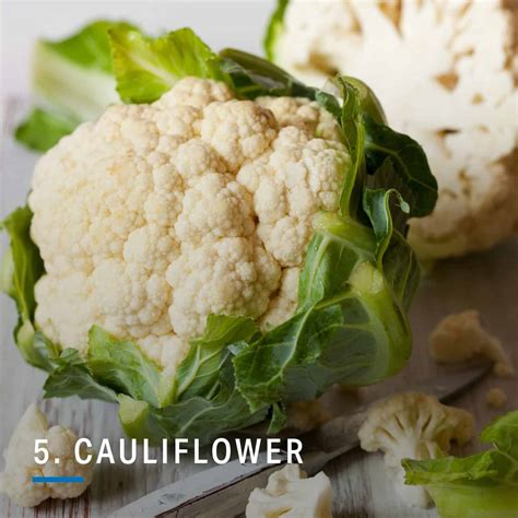 5 Surprising Foods to Add to Your Thanksgiving Plate | Nutrition ...