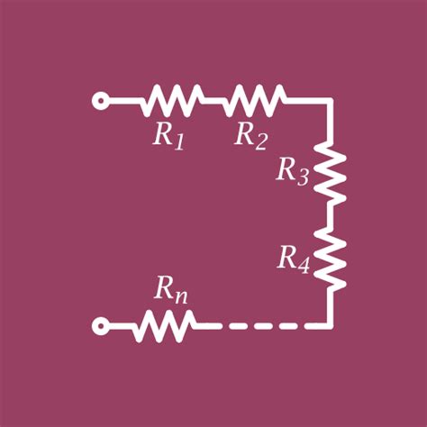 Series Resistor Calculator Calculator Hub