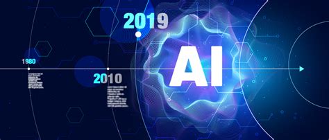 The Year Of Ai Is Finally Here Abbyy Blog