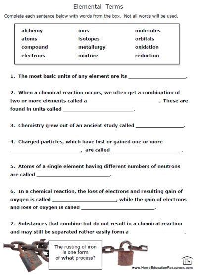 Chemisty Worksheets