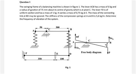 Solved Question 1 The Swinging Frame Of A Balancing Machine Chegg