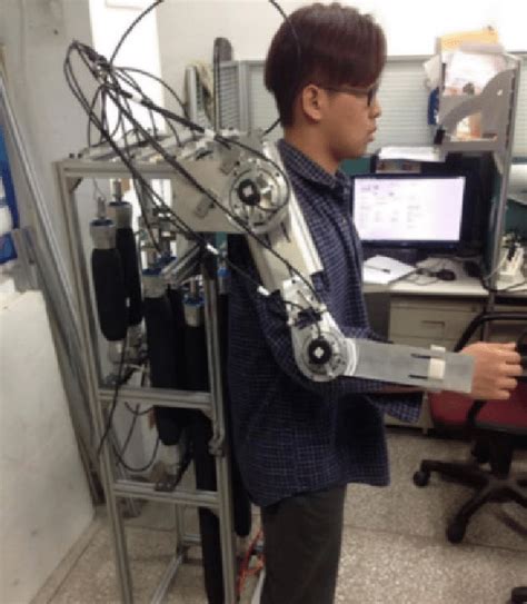 Schematic Diagram Of Robotic Arm Structure Download Scientific Diagram