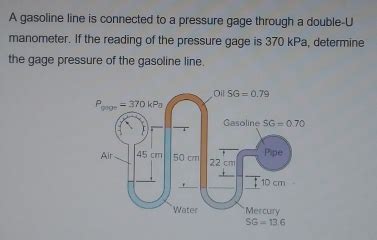 Solved A Gasoline Line Is Connected To A Pressure Gage Through A